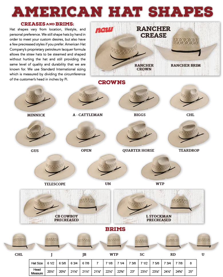 American Hat Company -  Open Crown - JC4210 2CBLK